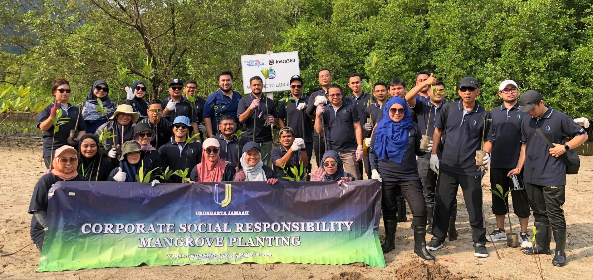 CORPORATE SOCIAL INVESTMENT — SUSTAINABLE CSR